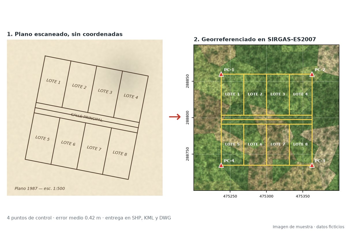 Plano antiguo escaneado y el mismo plano alineado sobre imagen con coordenadas y puntos de control